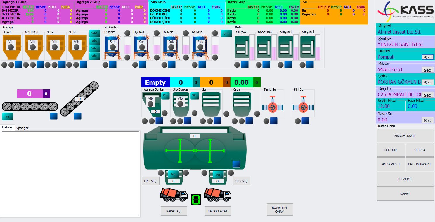 Concrete Production Automation